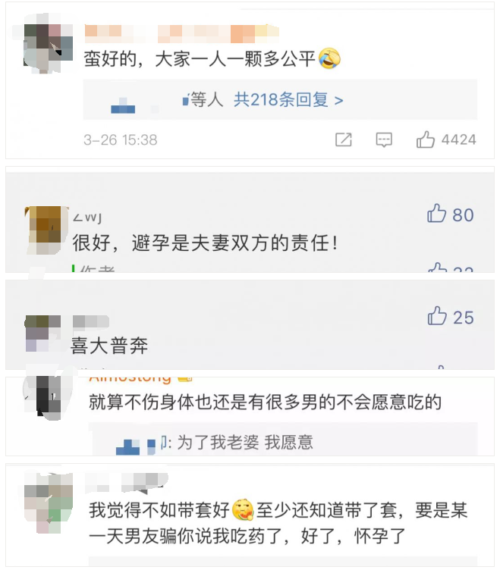 为什么没有男性避孕药？男性避孕药来了