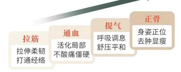 让男人欲罢不能的女人是怎样的（让男人欲罢不能的女人）