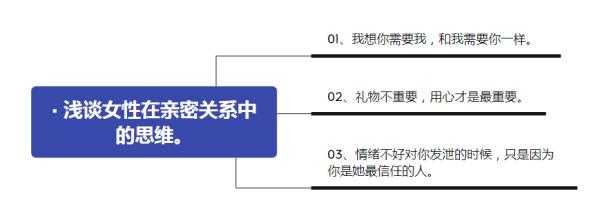 被伤得很深的女人很绝情，分手后女人的绝情