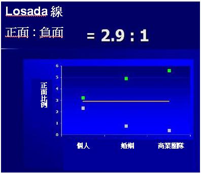 正面情绪图像