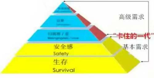 吴正言:如何解救“卡住的一代”？